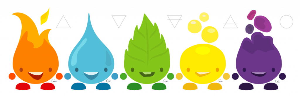 The 5 Elementals in a line