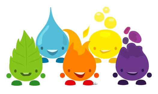 The Elementals (c) 5 Elements, Earth, Water, Fire, Air, Ether