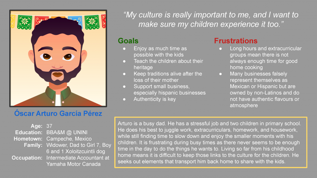 Google UX Design Certificate - Personas TCB (1)_Page_1